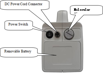 Small Bomb Detector Store 2000 Log Records / Bomb Detection Devices Light Weight
