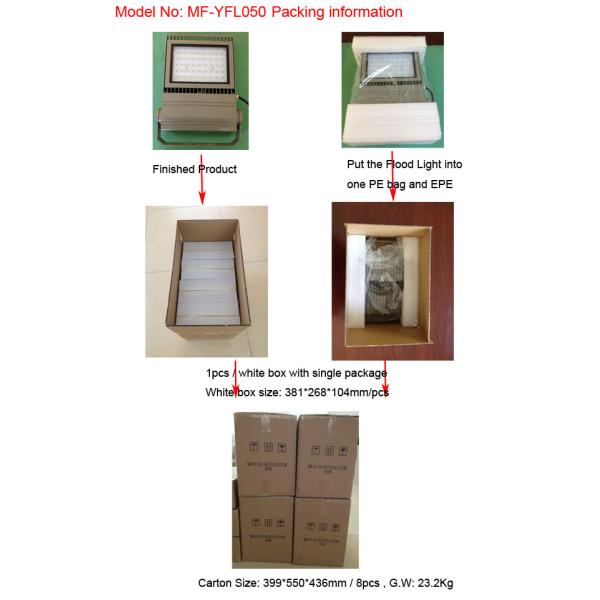 3000K 50W Chip High Power LED Flood Light 5 Years Warranty , CE DLC certificated
