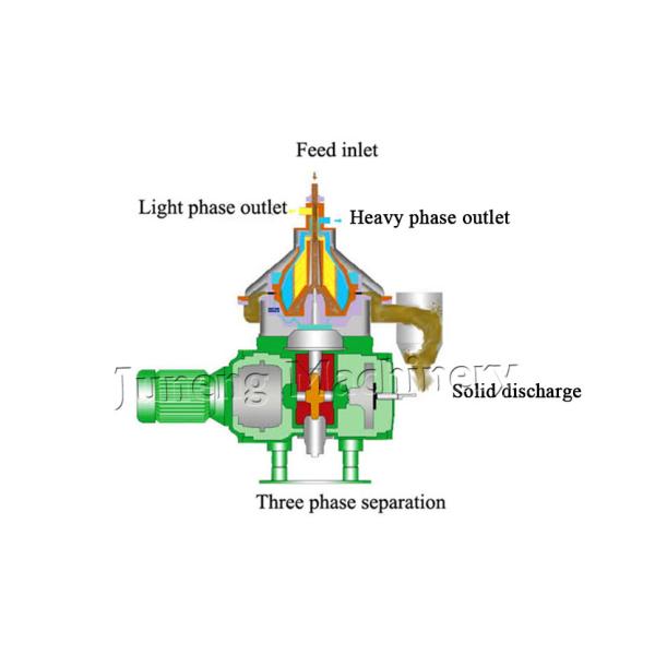 3 Phase Fish Oil Water Separator , Vegetable Oil Separator PLC Automatic Control