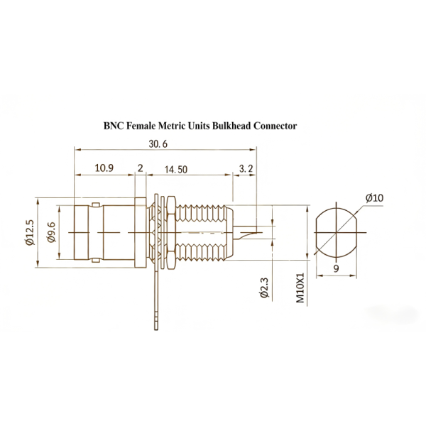 BNC Female RF Connector Nickel Plated Brass 50 Ohm DC-4GHz Bulkhead Jack
