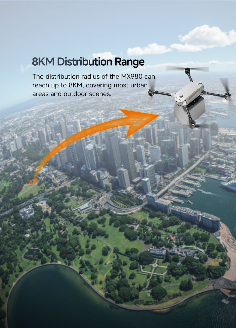 SKYDROID MX980 Folding Multifunctional Logistics Drone Maximum Load Capacity of 5KG High-Precision RTK 8KM Delivery Drone
