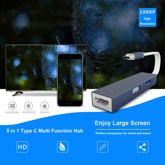 ROHS Powered USB C Hub