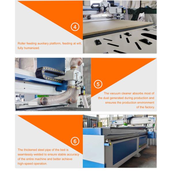 Positioning Accuracy mm 0.02 mm High Precision PK1325 CNC Router for Wood Door Making