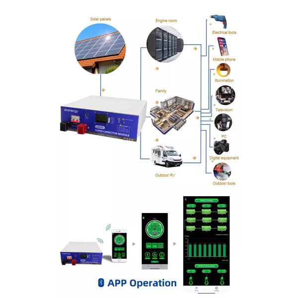 BMS 48V Ultracapacitor Module , 300Ah Ultracapacitor Energy Storage