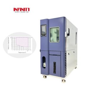 High Reliability Programmable Constant Temperature and Humidity Test Chamber