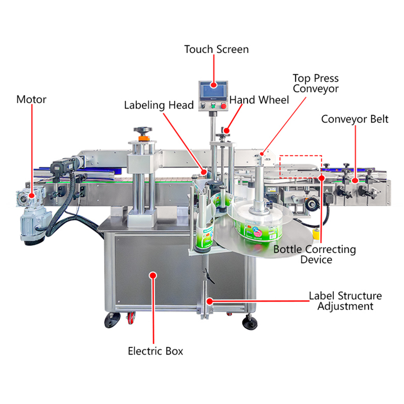 Full Automatic Boxs and Flat Bottles Labels Printing Machine Wine Olive Oil and Honey Bottle Label Machine for Small Business