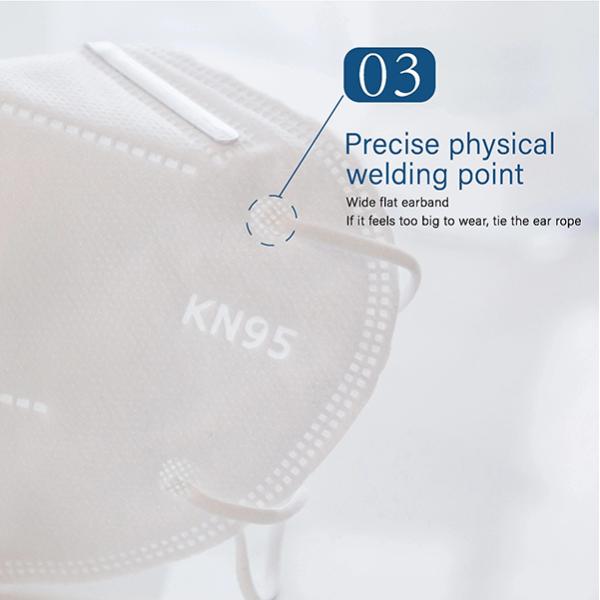 Foldable KN95 Face Mask High Strength Design Adjustable Nose Clip