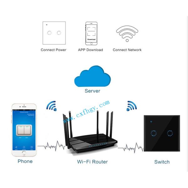 220v WiFi Touch Switch Wall Led Light Switch Panel Wireless Switch Support Timing and Remote Control Work with Google