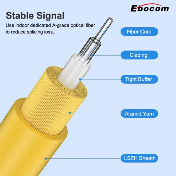 Patch Cord Fiber Optic Cable SC/LC/ST LSZH PVC Jacket OM1 OM2 OM3 OM4 for Networking