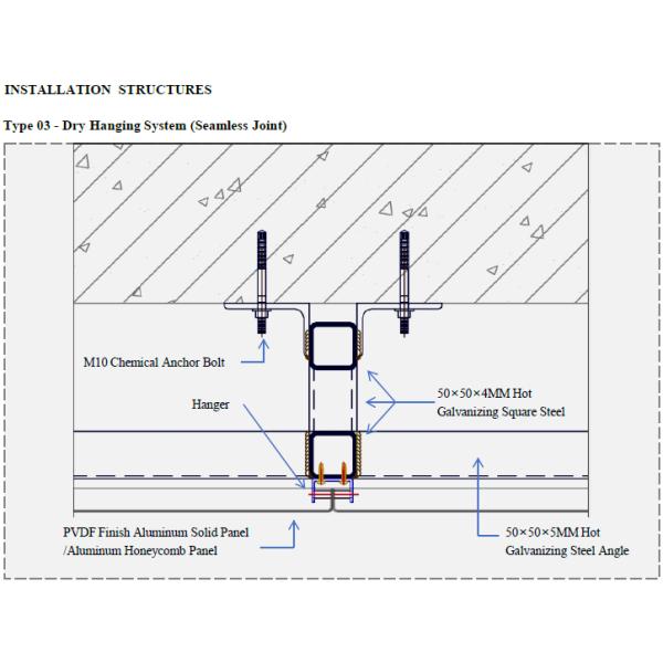 Interior Facade Wall Ceiling Cladding Decorative Aluminum Aluminium Composite Honeycomb Panel