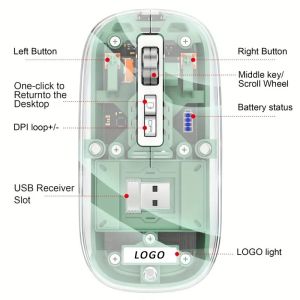 Programmable Ergonomic Gaming Mouse with RGB Lighting and Optical Tracking