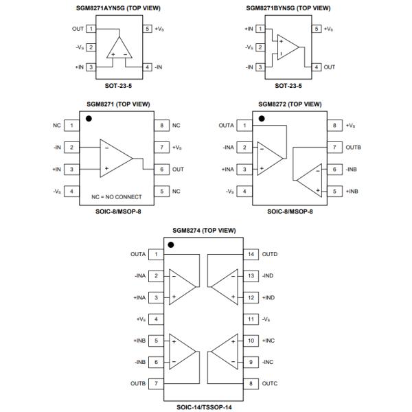 High Voltage Rail To Rail Output Operational Amplifiers Integrated Circuit IC