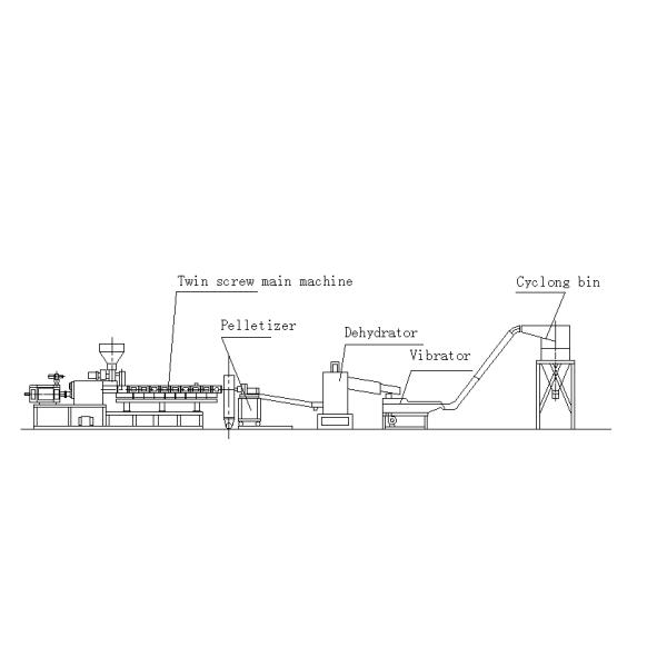 Euro-quality Loss-in-weight Feeder Water Ring Pelletizer PP/PE+CaCO3/Talcum/Tio2 Twin Screw Extruder Plastic Granulator Machine
