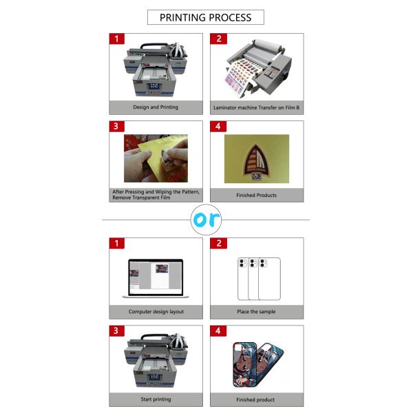 Multifunctional LED UV Flatbed Printer C+W+Varnish Small 4060 A2 Size Uv Dtf Sticker Pen Bottle Phone Case Printer