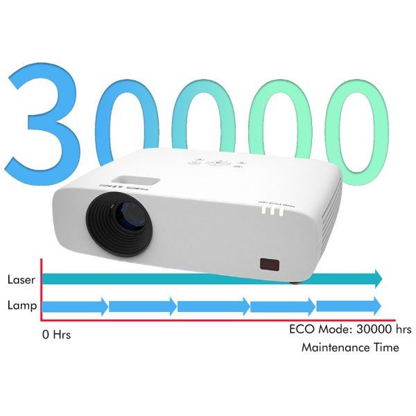 4800 Lumen 3LCD Laser Projector WUXGA Resolution for Education Business and Home