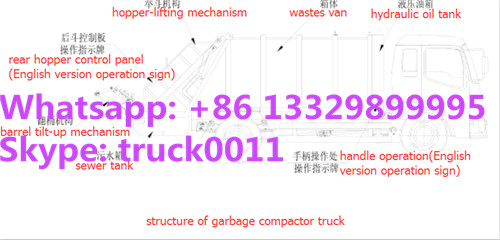 new best seller-dongfeng LHD/RHD 4tons compression garbage truck for sale, Factory sale customized refuse garbage truck
