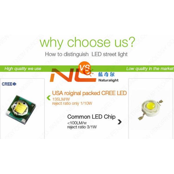stronger package led street light project