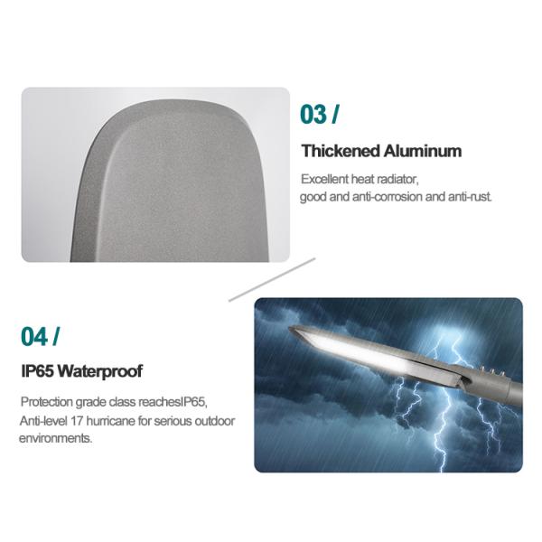 Cheap Street Led Lights Outdoor IP65 6-10KV CE Certificated