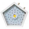 Wireless Control LED Plant Grow Light With Powerful Cooling System Long Life for sale
