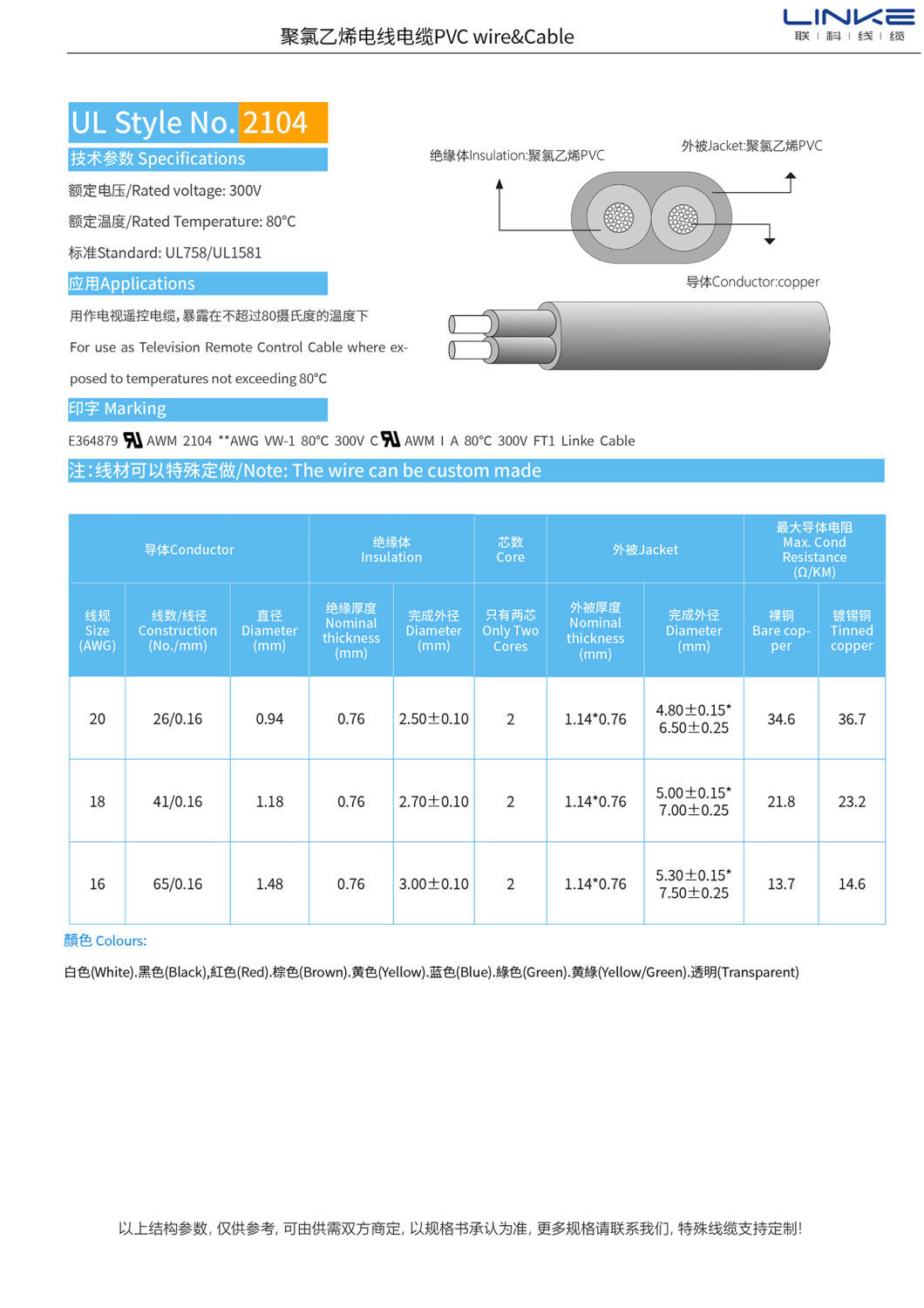 UL2104 Tinned Copper Wire PVC Insulated Medium Voltage Power Cable for Industrial