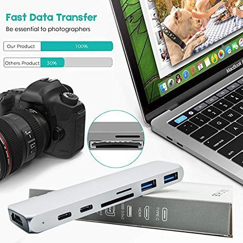 7 in 1 Aluminum Dual USB C Multi function hub, Double USB Type C Ports HUB For Macbook