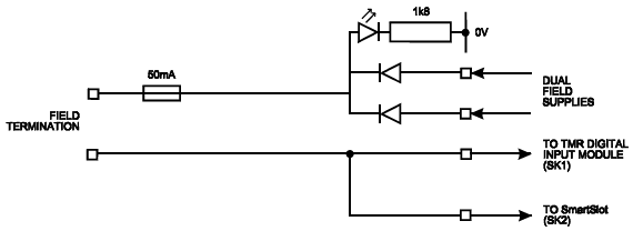 ICS Triplex T8800 Digital Input Field Termination Assembly with 40 Input Channels