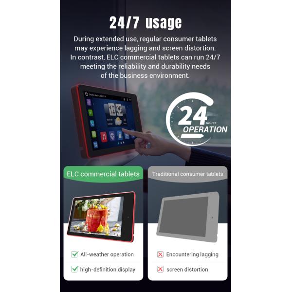 10.1 Inch Android Meeting Room Tablet with LED Light Bar Wall Mount