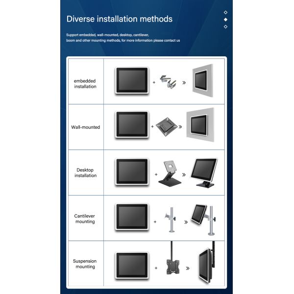 8/10/12/15/17/19/21.5 Inch Android Industrial Tablet Pc Embedded Systems Panel Mount Industrial Panel Pc