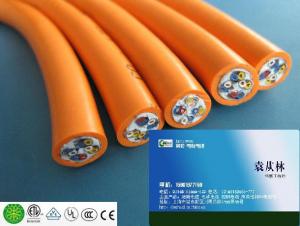 Round Shield Cable for Electrical Apparatus RVV type with CE certificate in Orange Color