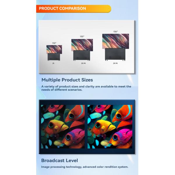 2400x1350 Interactive P4 Led Screen Module Display Panel AIO135
