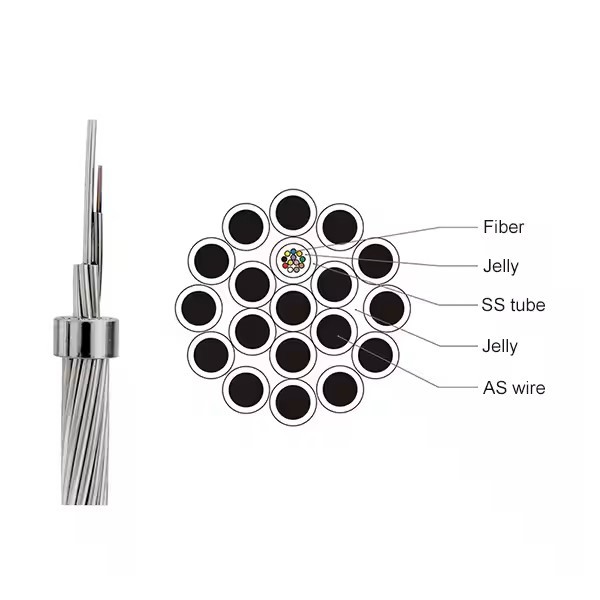 OPGW-96B1 96 Core Optical Fiber Composite Overhead Ground Wire