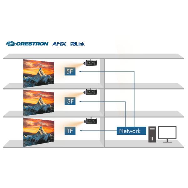 High Brightness 20000 Lumen 3D Mapping Laser Projector WUXGA