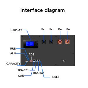 Wholesale EU In Stock Lithium Battery Case For EVE 280ah 304ah 320ah Solar from china suppliers
