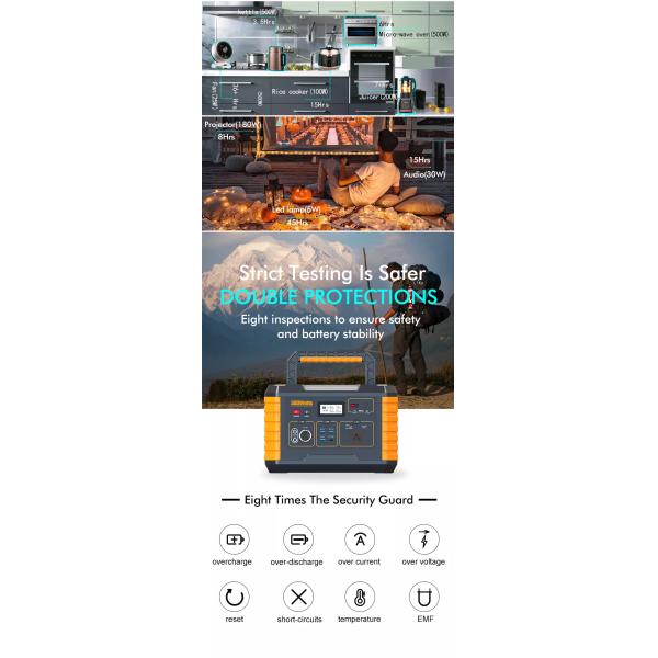 Multiscene Portable Solar Power Station 290x202x202mm Practical