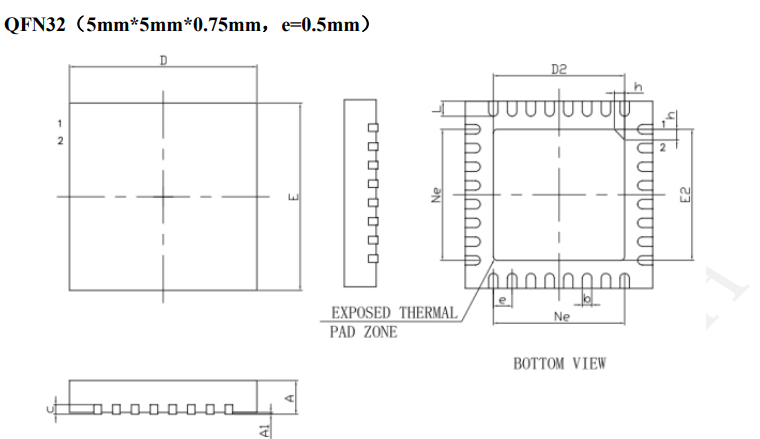 CS32F03X-RA MCU Microcontroller & Comprehensive New Energy Product Performance & Cost Optimization Services