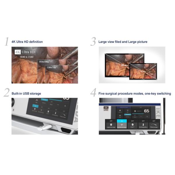 Convenient One Touch Access 4K Surgical Endoscopy Camera with 7 inch Touch Screen