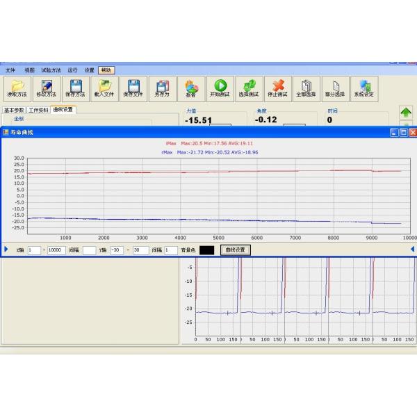 TV Screen Automatic Torque digital torsion testing machine with servo motor driver