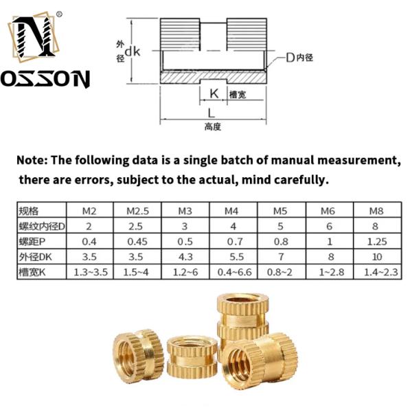 Brass Insert Nut M3 M4 M5 M6 M8 Bolts for Healthcare 1/4 3/8 5/16 8mm 10mm 12mm 14mm 16mm 20mm 25mm 30mm 35mm 40mm 50mm