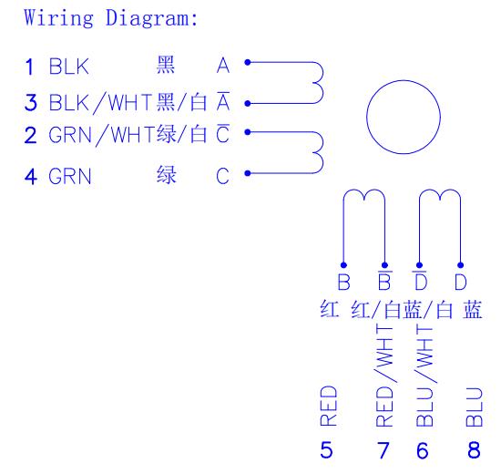 8 Lead Wires FL57STH56-2008A-C Nema 23 Hybrid Stepper Motor for Turkish kebab machine