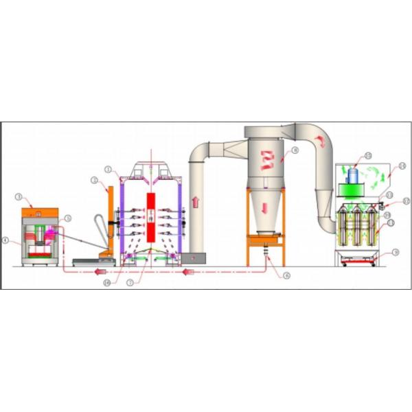 Automatic Powder Coating Line for Sheet Metal Cabinets Featuring Durable Spray Booth and Auxiliary Assembly Processes