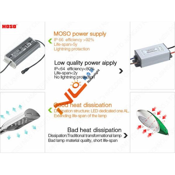 stronger package led street light project