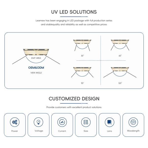 High Brightness 385nm UVA LED Chip with 60° Viewing Angle for Precision UV Resin 3D Printing Curing
