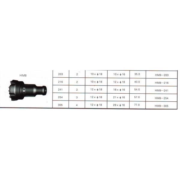 5 Inch HM8 Dth Hammer Button Bits High Efficiency Good Resistance To Steel Wash