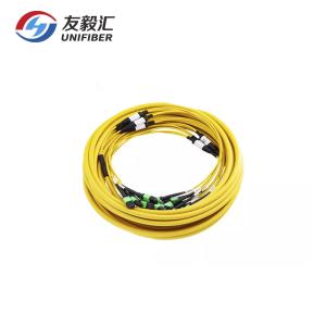 Wholesale Customized MPO / MTP Female Fiber Trunk Cable Single Mode 96 Core Polarity B from china suppliers
