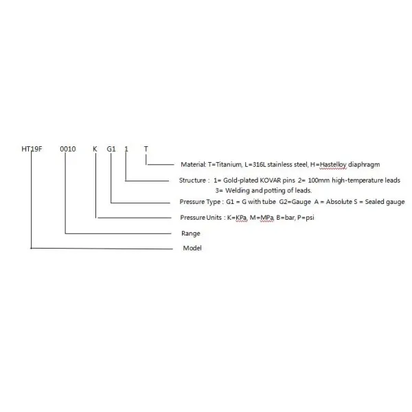 HT19F Pressure Sensor Cell with Temperature Compensation Level Sensor