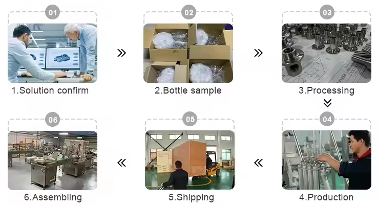 CHIC Custom Automatic Electric Weighing Wrapping Turntable Stretch Film Pallet Packing Machine Wth PLC Control