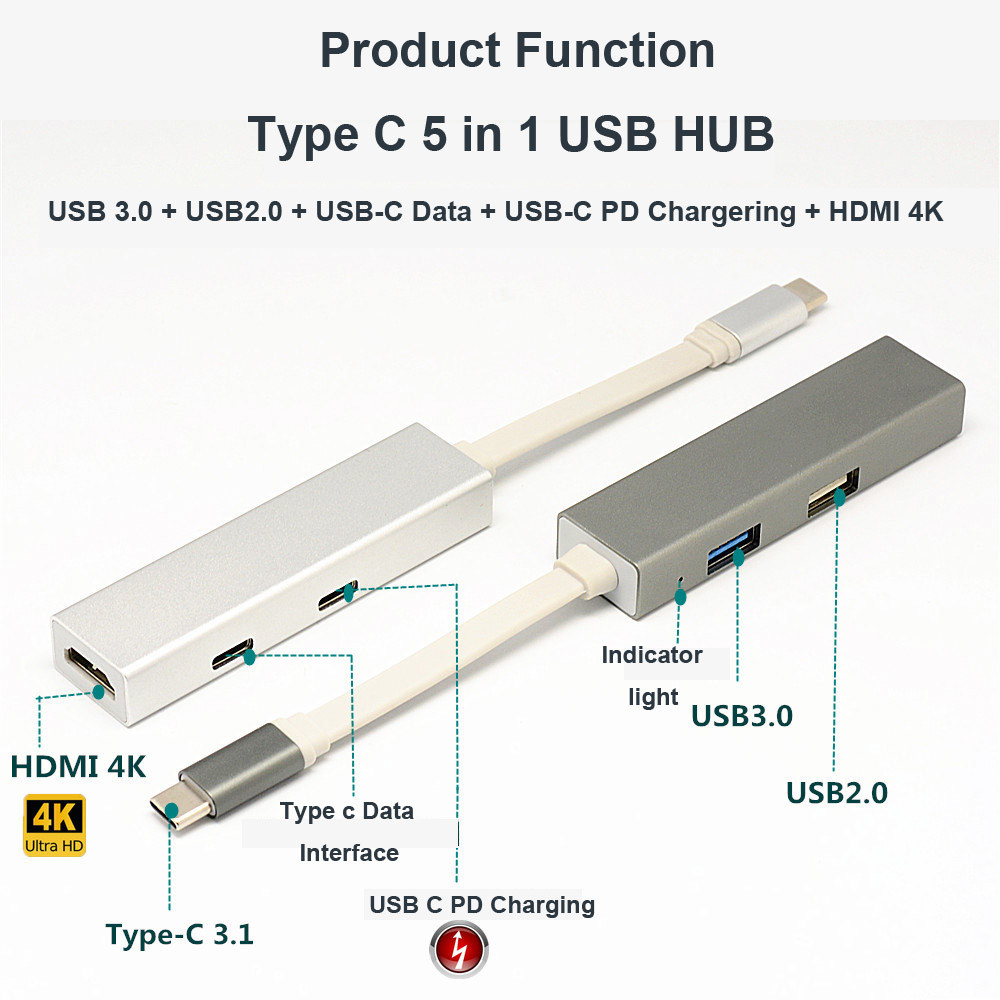 ROHS Powered USB C Hub