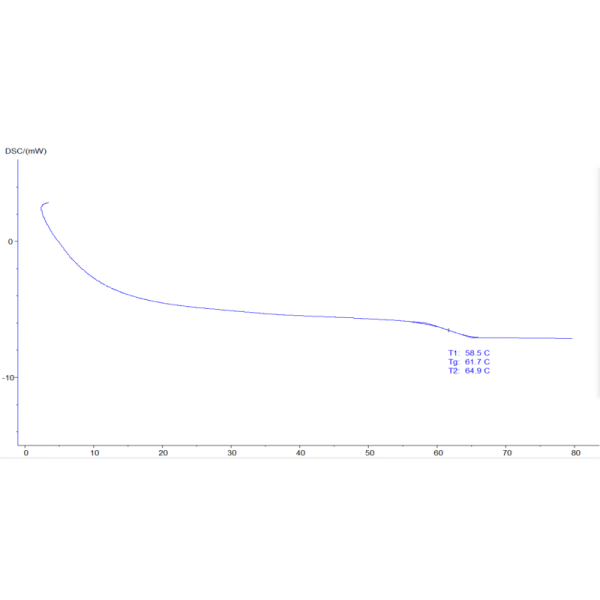 DSC-1200 High-Temperature Differential Scanning Calorimeter with 1200°C Range, High Sensitivity, and Touch Screen