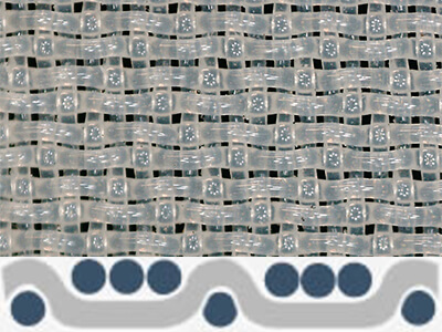 Paper Machine Clothing Single Layer Forming Fabric