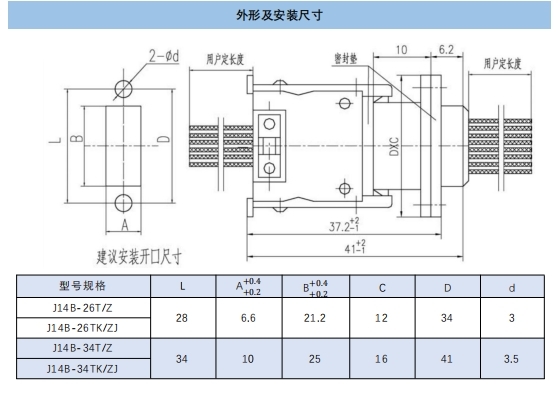 Rectangular J14 Connector 2A 26 Pin Connectors Rainproof J14B-26ZJ